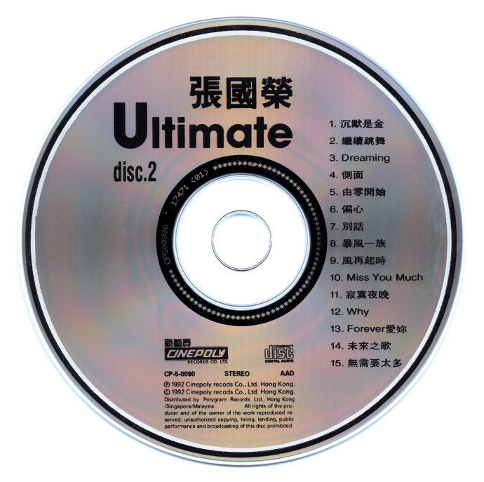 张国荣-经典金曲精选ULTIMATE（92年韩压01首版）2CD[WAV整轨]