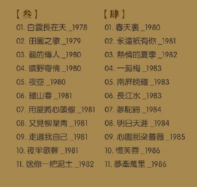费玉清.1987-费玉清十周年旧曲情怀4CD【东尼】【WAVCUE】