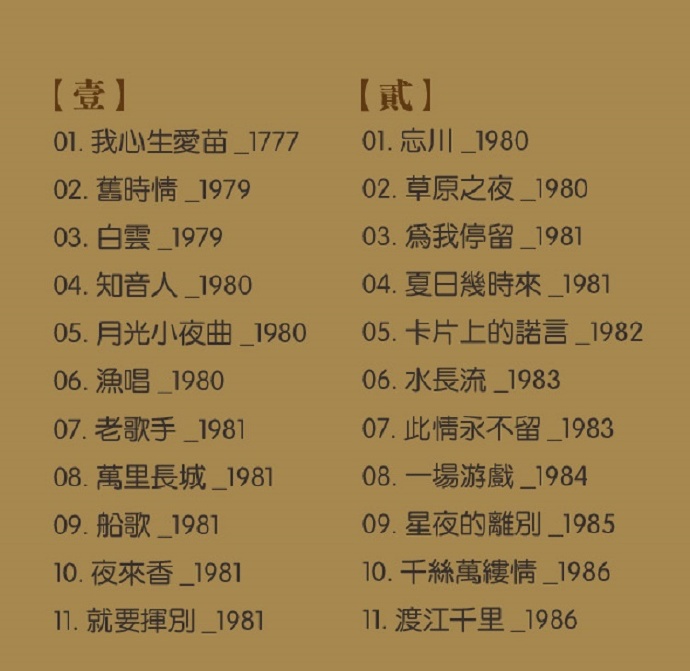 费玉清.1987-费玉清十周年旧曲情怀4CD【东尼】【WAVCUE】