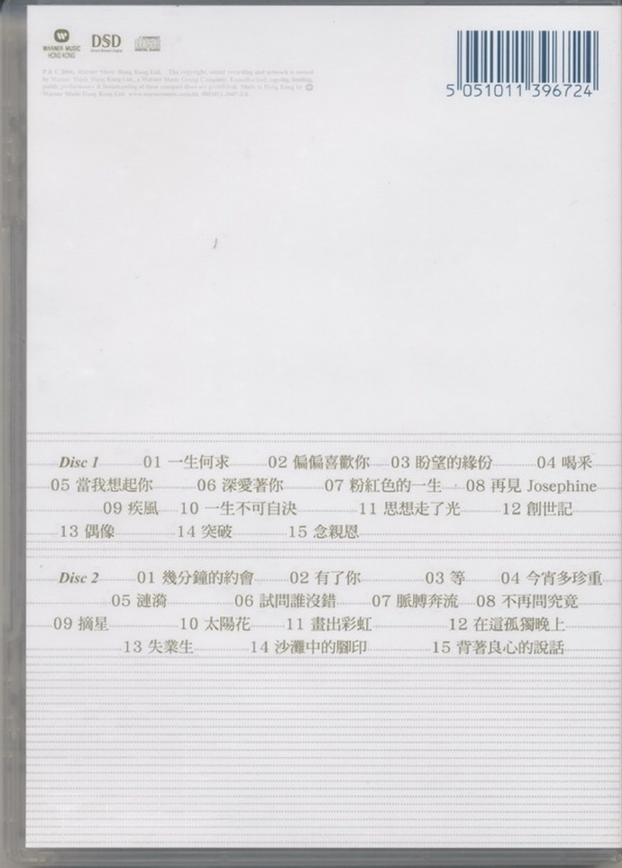 陈百强.2006-华纳NO.1【华纳】2CD【WAV+CUE】