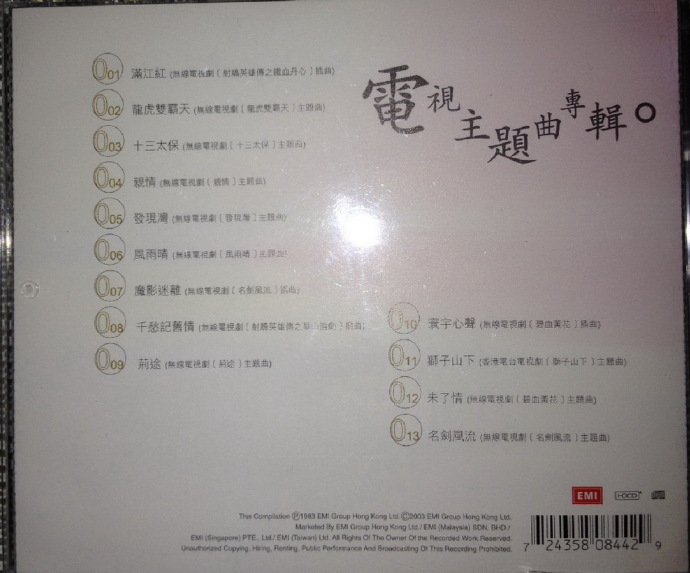 罗文.1983-电视主题曲专辑【EMI百代】【WAV+CUE】